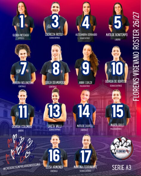 La prima squadra femminile della Pallavolo Florens Vigevano esulta al Pala Bonomi